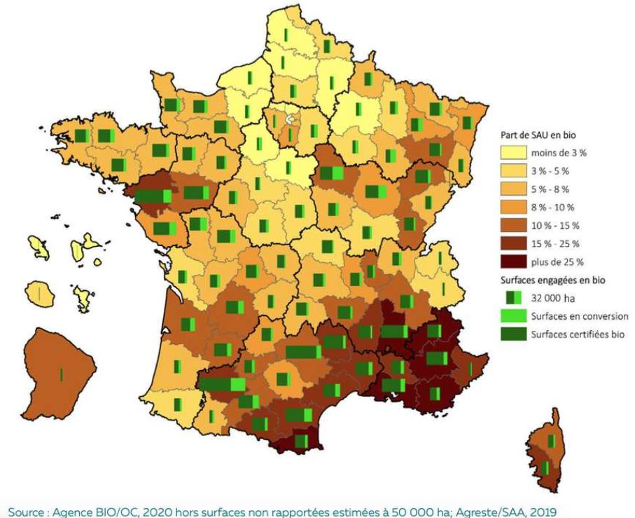 Production Bio en France